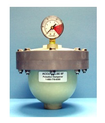 Metering Pumps Manufacturers