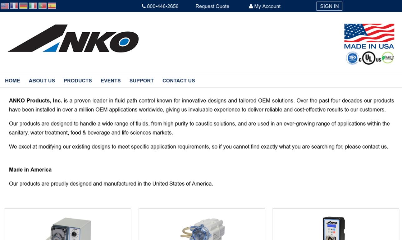 Anko Products, Inc.