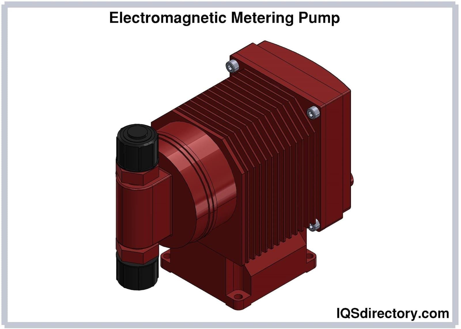 Electromagnetic Metering Pump
